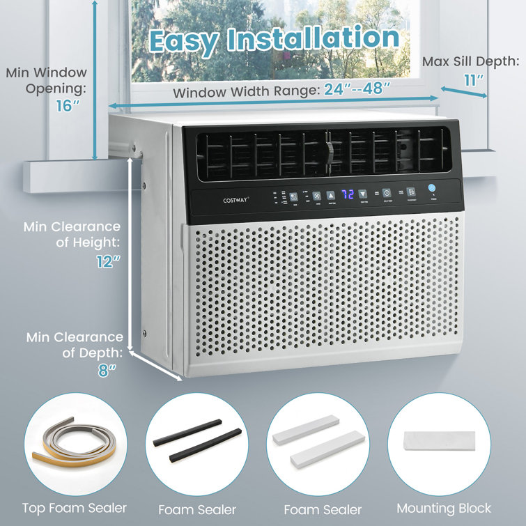 400 square store feet ac unit